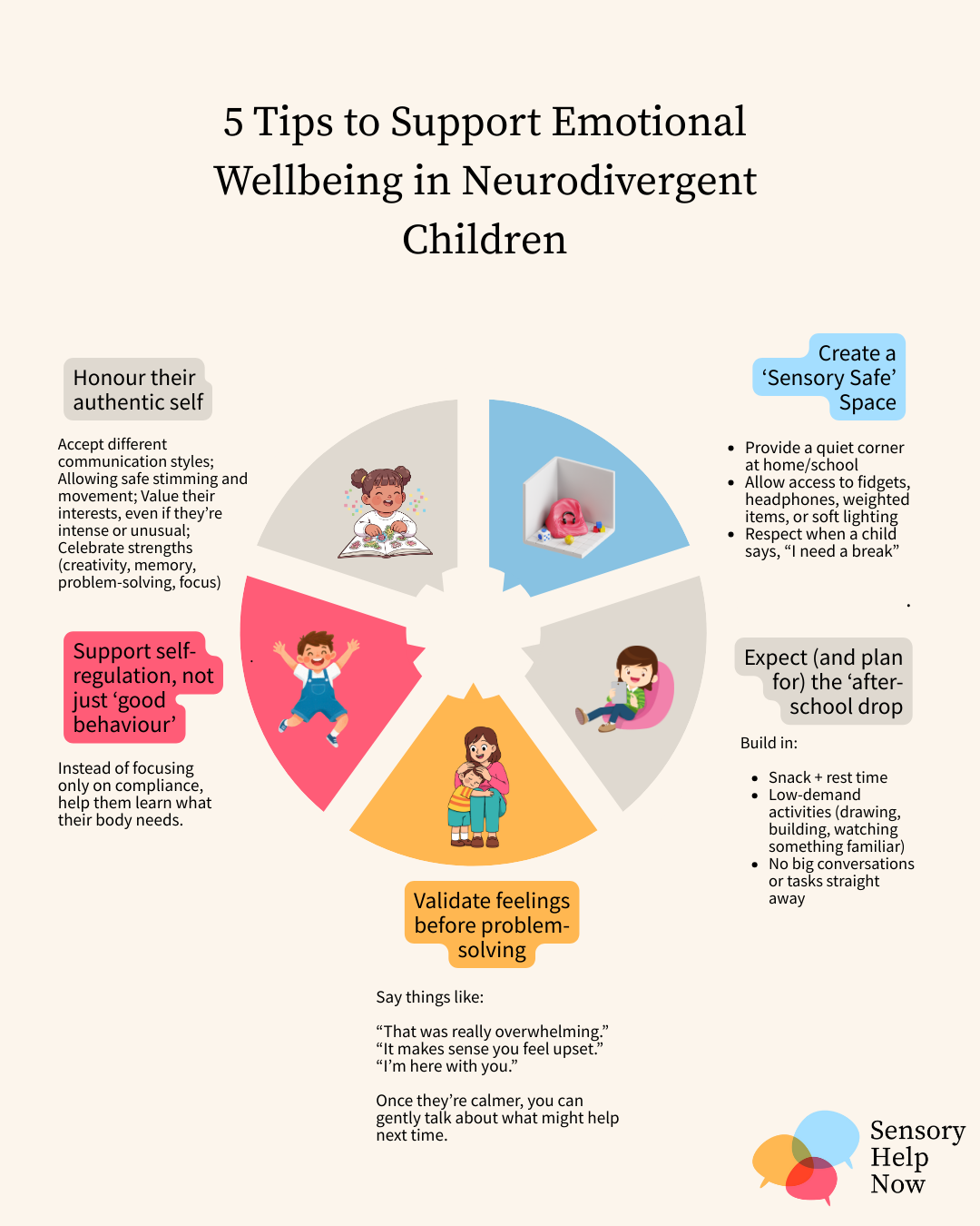 5 Tips to Support Emotional Wellbeing in Neurodivergent Children infographic