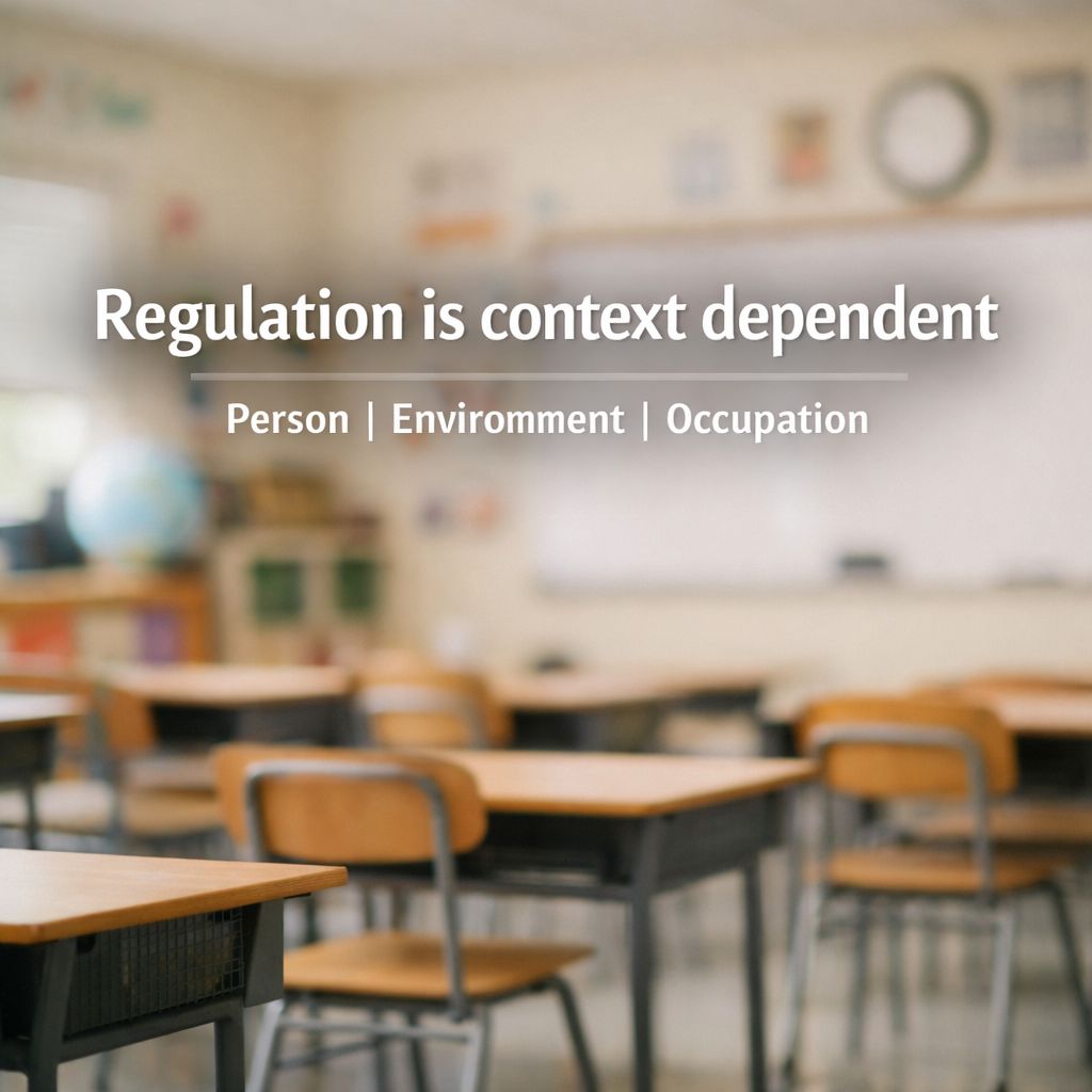 Image of a classroom with the text "regulation is context dependent"
