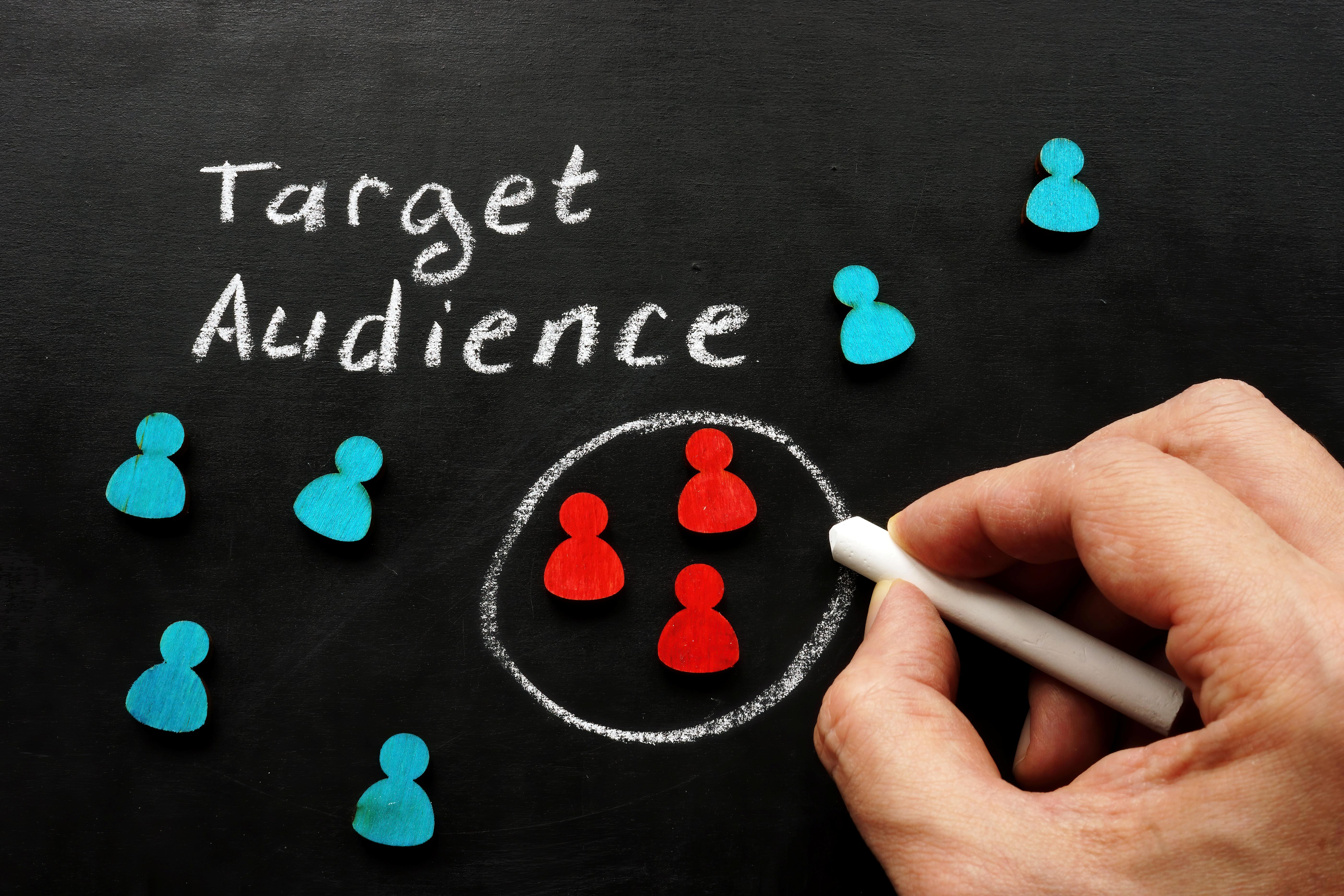 a blackboard has the words target audience written in chalk along with a selection of red counters which are circled in among some blue counters