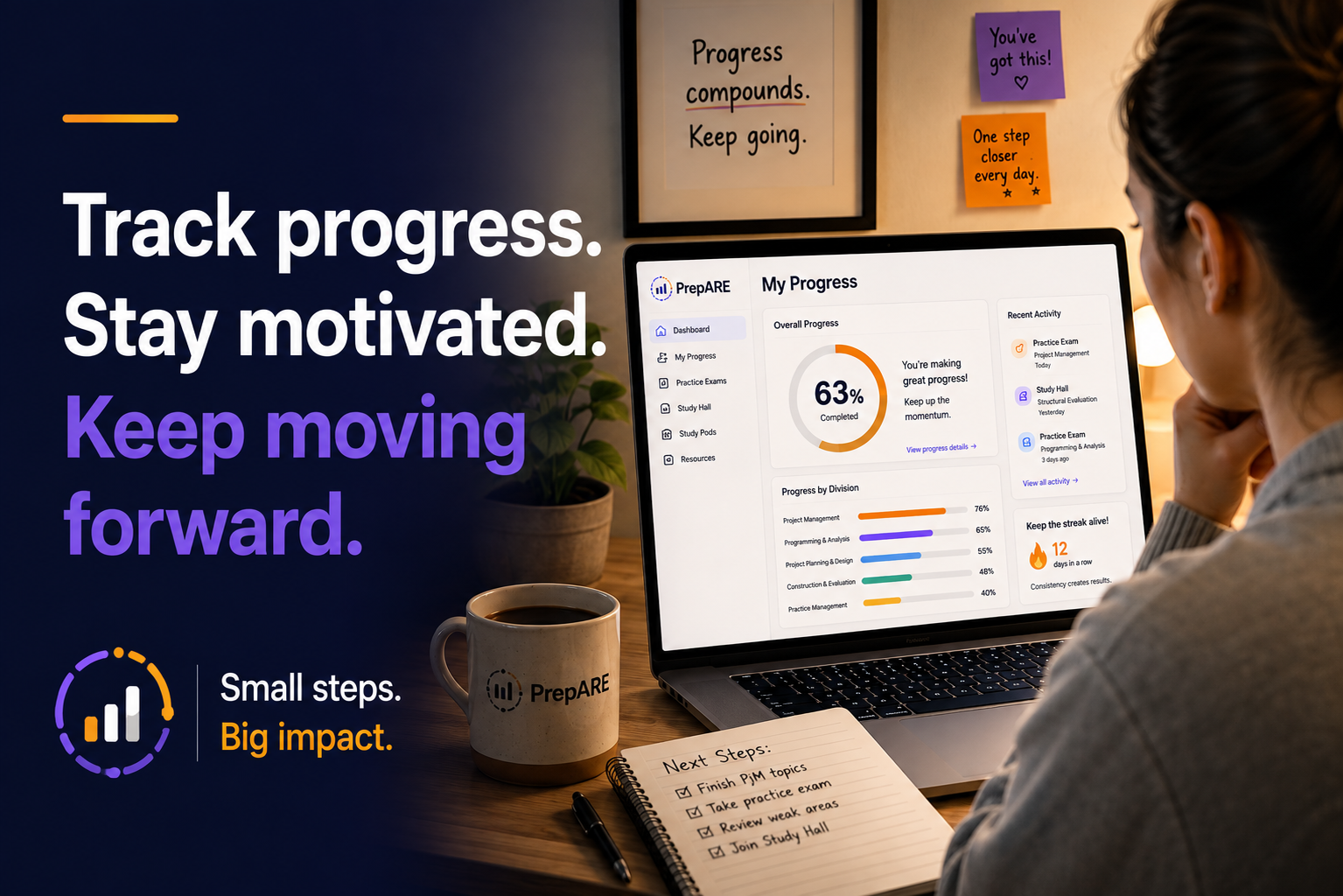 PrepARE progress dashboard