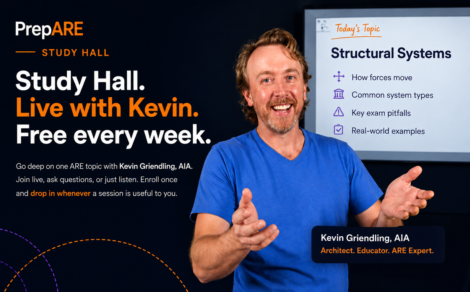 PrepARE Study Hall — live weekly ARE study sessions with Kevin Griendling, AIA