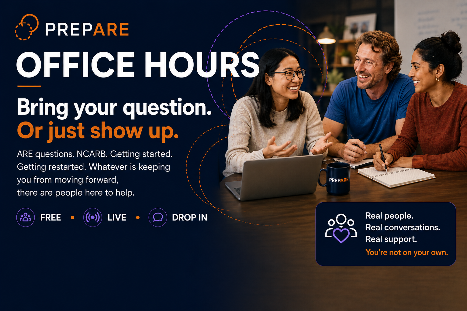 PrepARE Office Hours — free live ARE advising and support