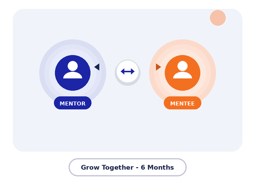 Mentor and mentee connected illustration